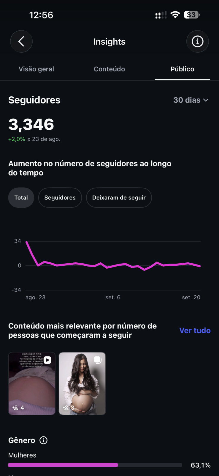 Métrica